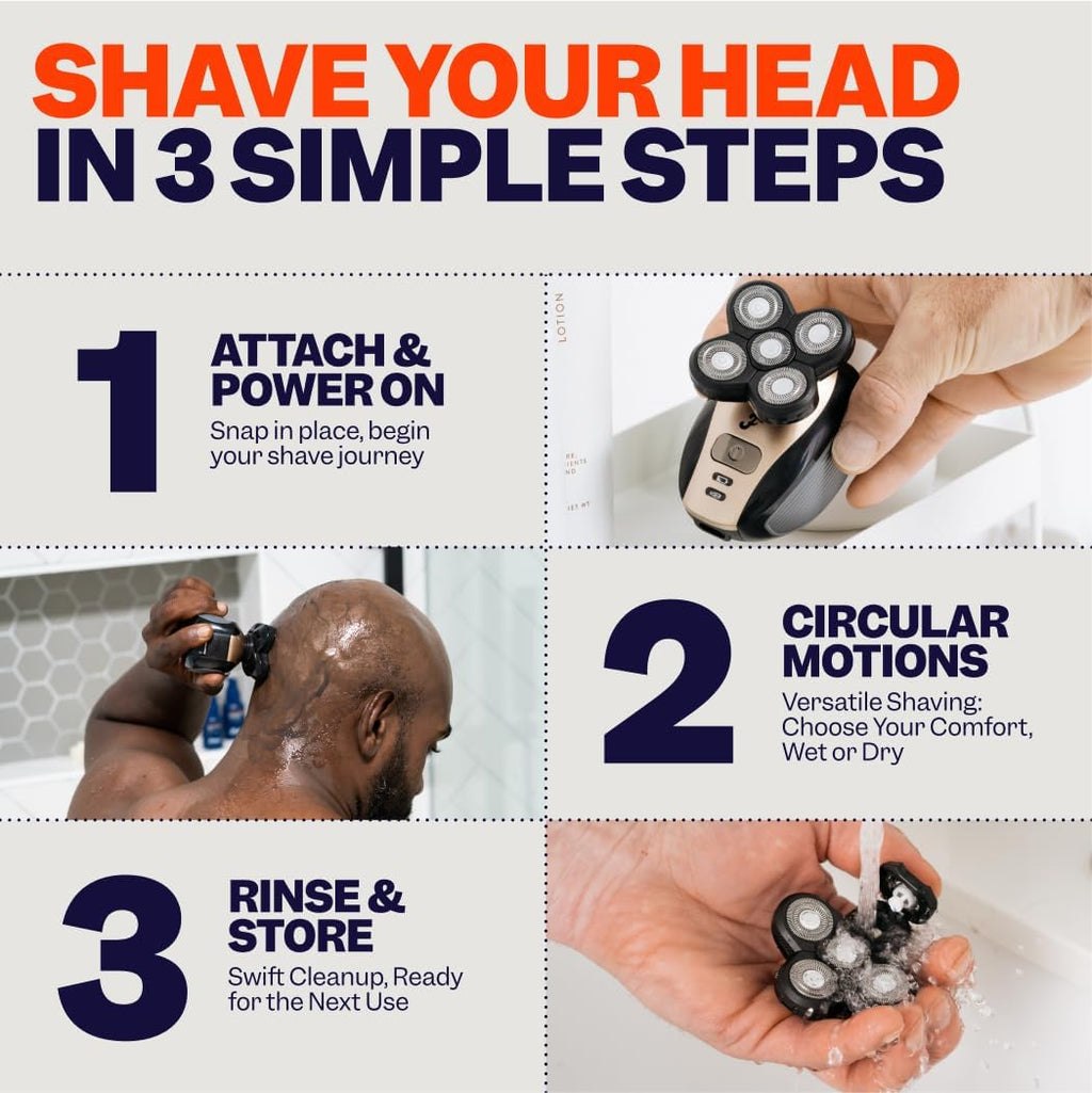 Electric Shaver For Head, Neck, And Full Body