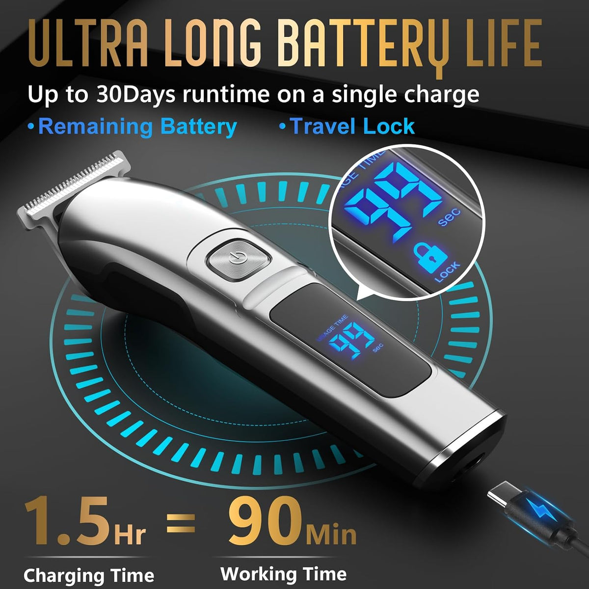 Men’s Waterproof Electric Beard Trimmer