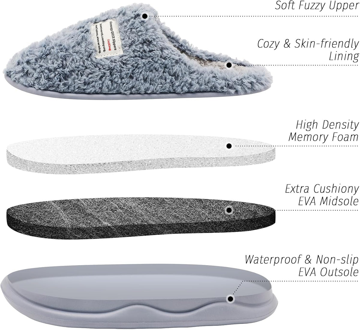 Slippers for Women Men, Memory Foam Slippers for Women